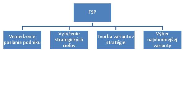 MSS schéma 5.JPG